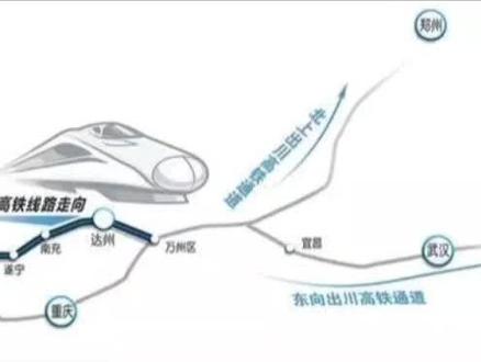 成南达万高铁获批,经过你家乡?#抖音小助手