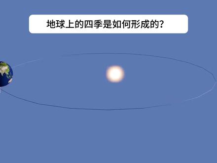 地球为什么会有春夏秋冬四季? 地球上四季如何形成 —— 地球四季的成因
#地球 #气候 #四季 #科普 #人间观察计划