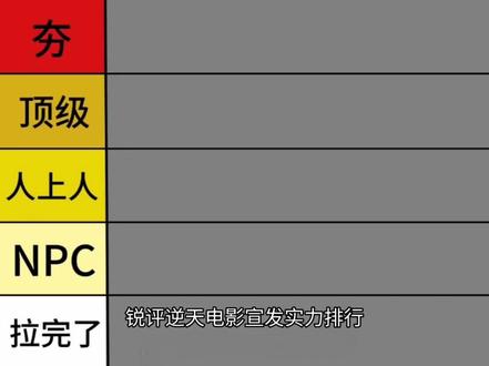 这期给我抽麻了~
#抽象 #搞笑 #电影宣发 #名场面 #热门
