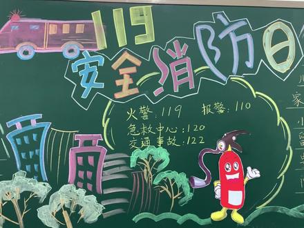 消防安全黑板报。#黑板报 #消防安全@抖音小助手
