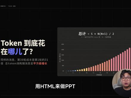 从0-1教会你用html做出高级感ppt!全网最完整教程 视频内容涵盖:
- 安装 Skill
- 生成完整 PPT
- 编辑文字、调整字体大小
- 插入图片和视频
- 打包分享 & 部署上线
附赠我自己开发的 HTML-PPT 网页编辑工具,可视化调整字体和图片大小
#ai新星计划 #有用内容创作计划 #html #claudecode #aippt