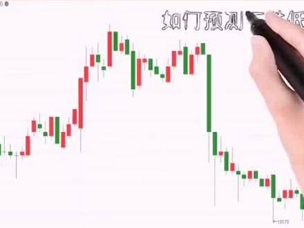 鳄鱼量化系统 免费咨询