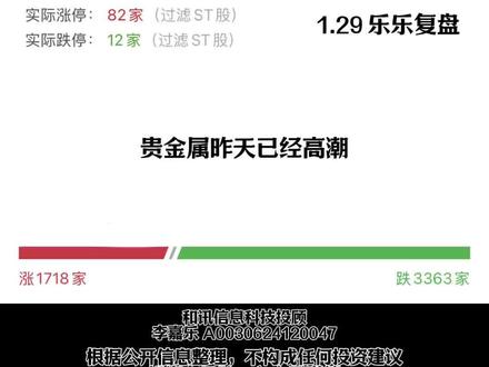 1.29 复盘ai应用跟金属翘翘板指数面临选方向 #股票#交易#投资