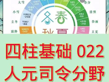 人元司令分野#传统文化 #命理八字 #易经文化 #国学 #起名改名