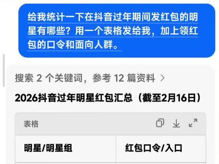 2026除夕夜明星红包发放明细获取教程。#2026除夕明星红包 #除夕明星红包雨 #除夕微博明星红包 陈哲远除夕红包 张凌赫除夕红包 鹿晗除夕红包 张若昀除夕红包 王楚然除夕红包 敖瑞鹏除夕红包 马思纯除夕红包 除夕明星红包领取 除夕明星红包时间 除夕明星红包攻略 微博除夕红包 明星除夕红包提现 人人可领明星红包 微博抢明星红包 微博明星红包领取入口 微博福袋领取方法 微博红包提现规则 张凌赫红包领取 张凌赫福袋抢法 陈哲远微博红包领取 陈哲远红包封面领取 陈哲远微信红包封面获取 鹿晗2026微博红包时间 马思纯微博红包 张若昀微博红包 王楚然微博红包 敖瑞鹏微博红包 微博过年红包提醒设置 微博明星红包发放时间查询 微博红包提现到微信 除夕夜微博红包攻略 春节微博明星红包活动 #豆包ai #人类对豆包的开发不足百分之一 微博任何人可领的明星红包 微博抢红包关键词 2026春节明星红包领取方式 除夕夜发红包祝福语 除夕夜发红包文案 除夕夜发红包顺序 除夕夜发红包最佳时间 除夕夜发红包金额建议