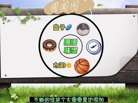 用思维导图让孩子的口语表达有内容有深度——圆圈图
#小雅说表达 #少儿口才语言艺术 #语言表演 #我们一起学主持 #播音主持