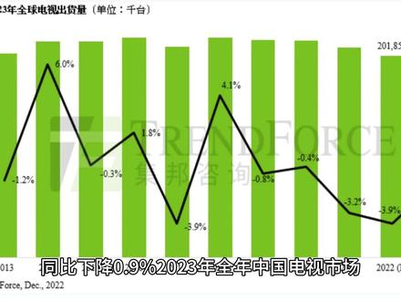 读财报-AI手机之道明光学 #科技创新#财经 #人工智能