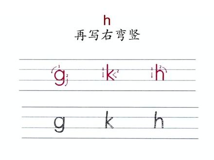 拼音规范书写(5):声母gkh
👉声母g
写在中下格,先写左半圆,第二笔竖左弯下三线,两笔写成
【注意竖左弯的竖要写直,弯的部分不能顶格】
g像个9字ggg,哥哥爱养和平鸽🕊
.
👉声母k
写在中上格,长竖出二线,左斜右斜写中间,两笔写成
两只蝌蚪kkk, 水中游玩多快乐
.
👉声母h
写在中上格,长竖出二线,第二笔右弯竖写右边,两笔写成
【注意第一笔竖要占到上格】
h像椅子hhh,坐着椅子把水喝🪑
.
#龟小兔学拼音 #龟小兔拼音发音点读 #拼音#拼音字母表#拼音教学视频#拼音口诀儿歌#拼音练习#拼音拼读#拼音发音#拼音声调#拼音启蒙#学拼音#一年级拼音#一年级语文#幼小衔接