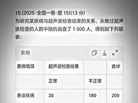 高中最后一课:学会自信和勇敢#高考数学 #2025高考