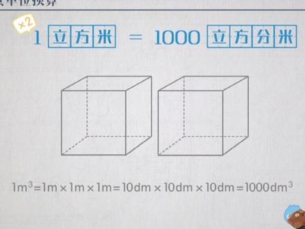 体积计算公式 体积计算公式物理 体积计算公式立方米 抖音 体积计算公式 体积计算公式物理 体积计算公式立方米 抖音