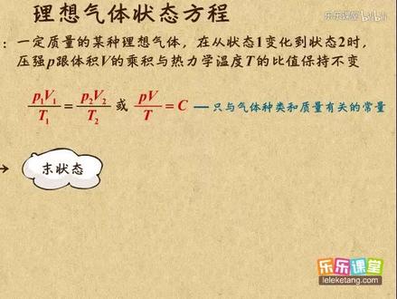 高中物理 3-3 气体 理想气体状态方程