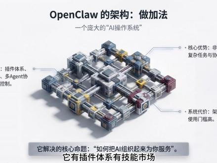 出了爱马仕Hermes,后面会不会出Louis Vuitto Hermes Agent 和 OpenClaw 的区别,不是功能差异,而是两种 AI 时代的工作方式#Hermes #Agent #openclaw #龙虾