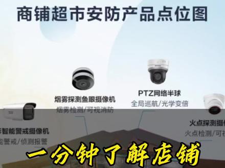 完整店铺监控怎样安装#济源#济源监控#济源惠翔科技#海康威视一级经销商