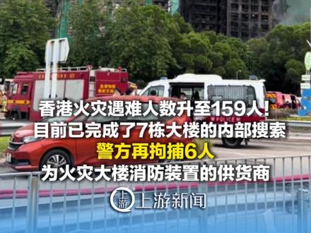 12月3日,#香港火灾遇难人数升至159人! 目前已完成了7栋大楼的内部搜索 #警方再拘捕6人 为火灾大楼消防装置的供货商