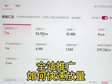 全站推广如何快速放量!