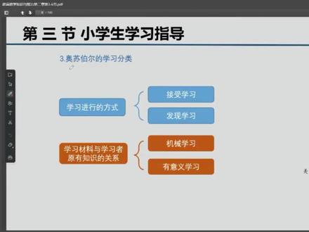 小学生学习指导:奥苏伯尔与布卢姆关于学习的分类#学习使我快乐 #在线学习