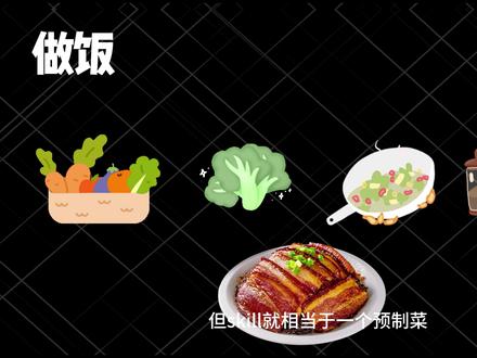 skill知识梳理,从概念到使用一次看懂 #ai #skill #人工智能