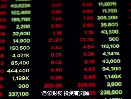 谁该为“补款”买单?透视白银LOF高溢价狂欢的背面#涨知识 #海侃财经