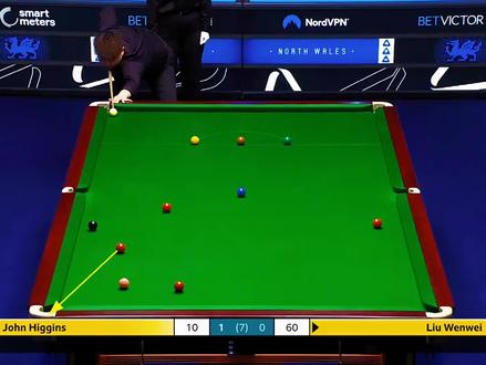 2026威尔士赛,希金斯落后50,顶级逆转61-60极限绝杀#斯诺克 #赵心童 #希金斯 #威尔士公开赛