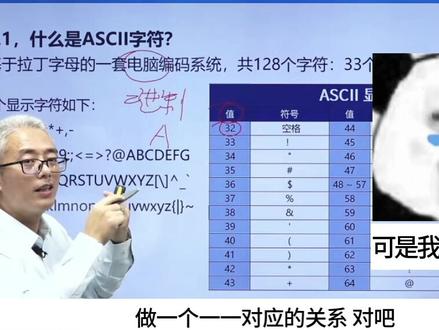 ASCII显示字符表详细讲解来了
#c语言 #stm32#单片机 #嵌入式 #正点原子 #知识分享
