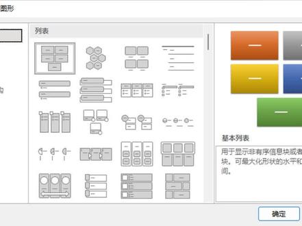 PPT中的神奇工具-smartart,敢保证99%的人没有掌握它的正确使用方法#ppt #知识分享 #教程 #高级ppt制作技巧