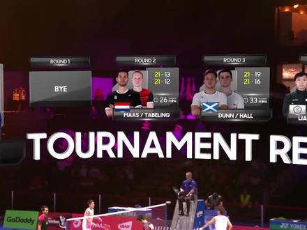 亨德拉阿山击败年轻的保木卓朗小林优吾再一次拿下男双世界冠军! #羽毛球 #亨德拉阿山 #保木卓朗小林优吾