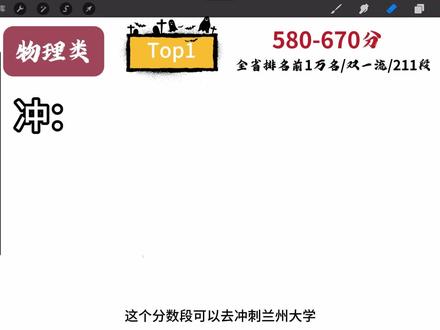 江西省志愿填报,本科段院校选择! 以上内容仅供参考,可自行查询相关资料决定!
#避雷指南 #青年创作者成长计划 #江西高考分数线 #院校规划 #填报志愿