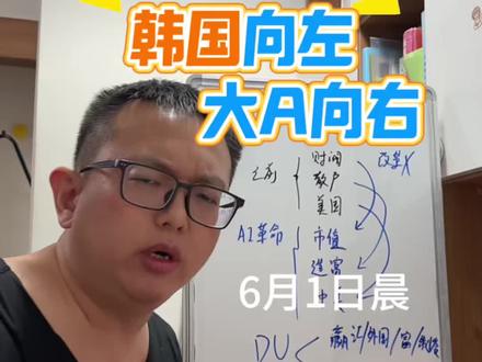 韩国又出两倍AI股etf了,我们为什么不跟 #韩国股市 #三星 #海力士 #中韩半导体 #a股