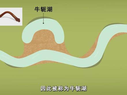 牛轭湖是如何形成的?#河流地貌 #地理 #河曲 #动画