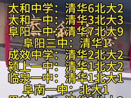 这些硬指标我们的学子做到了.未来就在这里了