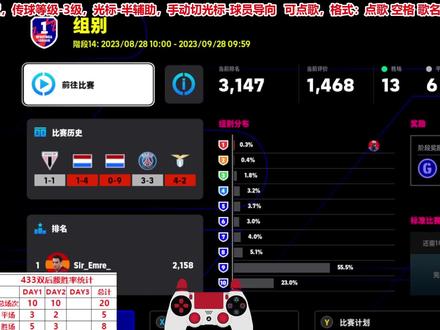 【efootball 2024】入坑指南 433双后腰快反测试总结