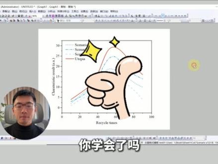 origin新增数据线,自动更新图 #科研 #研究生 #SCI #科研绘图 #origin绘图