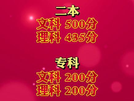 新鲜出炉!2021年云南高考录取分数线公布!