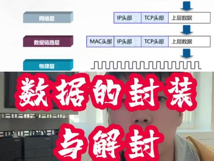 数据的封装与解封#plc知识 #plc编程 #电工 #干货分享