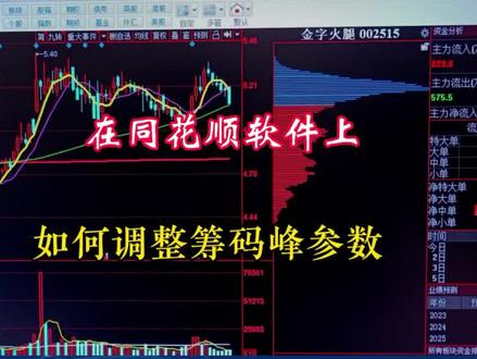 在同花顺软件上如何调筹码峰参数 #证券投资 #学知识