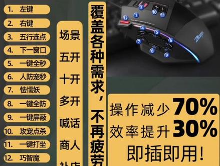 梦幻西游五开鼠标宏能不能改按键?当然可以,但不推荐。 #梦幻西游电脑版 #梦幻西游电脑版 #梦幻西游五开 梦幻西游五开鼠标宏能不能改按键?当然可以,但不推荐。把有限的精力聚焦在有限的事情上。没必要浪费精力改来改去,别把自己丢进完美主义陷阱。