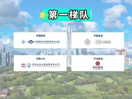 国内待遇好的工程局,你觉得靠谱吗?#建筑 #工程人 #中建 #中铁