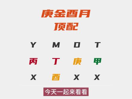 一定会富贵的十天干格局:酉月庚金,丁甲丙齐,能拿大结果