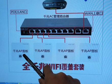 锐捷AC路由器与无线AP的连接及设置教程#锐捷WIFI6设置教程#无线路由器设置
