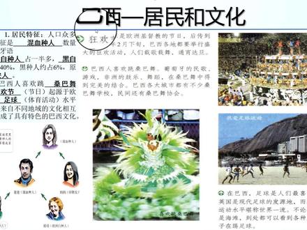 2、巴西——居民和多元的文化
