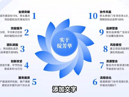 PPT段落文字内容太多怎么排版才好看 #ppt #ppt教学 #ppt模板 #ppt技巧 #office办公技巧