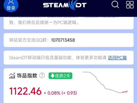 MP9崩盘!国内的要割你,你还信一个在国外的香蕉人?蛮搞笑的 #迈巴瑞 #CS2 #CS饰品