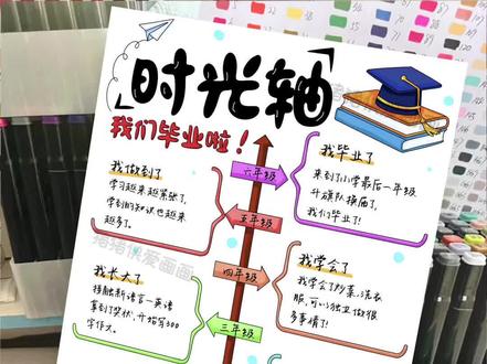 小学时光轴手抄报 有线稿 小学时光轴手抄报 有线稿
模版编号:1209
线稿见主页介绍
#六年级毕业时间轴手抄报 #小学生六年级时间轴手抄报 #小学时间轴手抄报 #时光轴手抄报 #时光轴