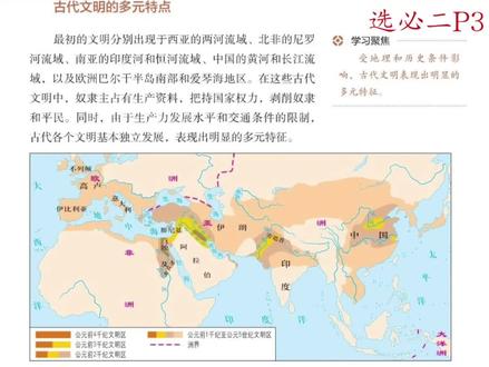 错题?烂题?饱受误解
实则是你没有看懂教材#高考历史#文明