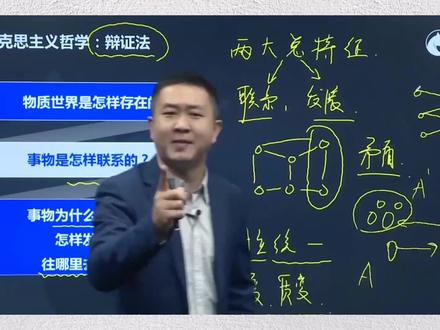第2集|第二集丨徐涛政治语录集合 辩证法 万事万物总是以波浪式前进,螺旋式上升#考研政治徐涛 #认知提升 #思想的力量 @DOU+小助手