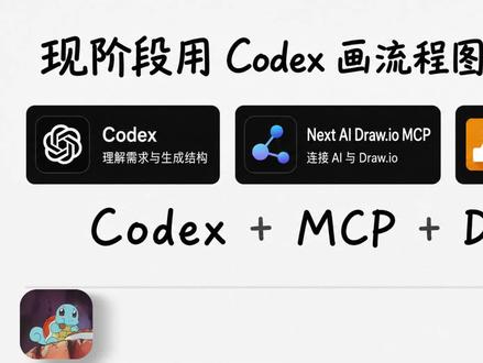 别再手动画流程图了!codex直接操作Draw.io绘画 别再手动画流程图了!Al直接操作Draw.io绘画
Codex通过 MCP连接Draw.io,自动生成可编辑流程图。
#AI #流程图 #Drawio