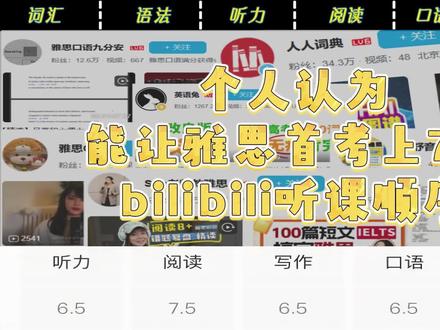 个人认为能让雅思首考上7的bilibili听课顺序 人人词典——词汇
英语兔——语法
黄舒音——听力
Sun老师教雅思——阅读
雅思口语九分安——口语
雅思C——写作
#雅思备考 #雅思经验 #雅思 #雅思口语 #雅思写作