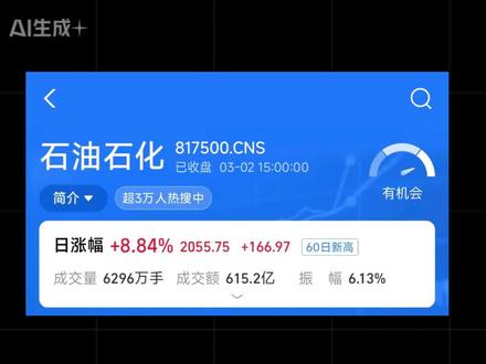 石油暴涨!两分钟看懂石油基金怎么投 #石油基金 #基金小白 #原油基金 #基金分析