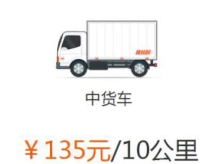 新手司机加入货拉拉什么车型最赚钱(上)新人必看。 #小货车 #拉货 #拉货司机 #新能源 #柴油车 #依维柯