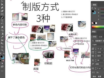 包装盒印刷三种常用制版方式讲解#包装设计 #设计 #印刷 #平面设计 #印刷包装